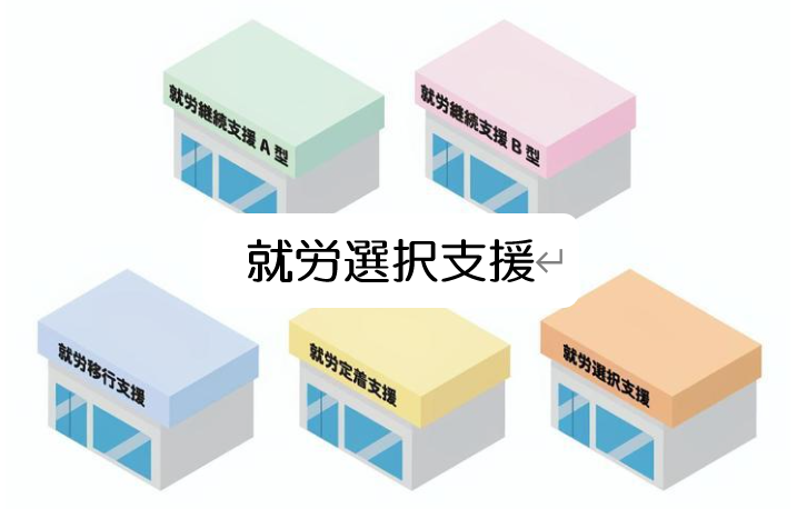 会社設立名古屋　スタッフブログ　【新しい障害福祉サービス「就労選択支援」　by岩田】