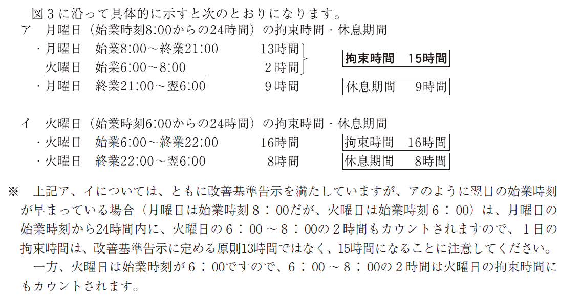 トラック運転手【労働時間等の改善基準告示】　名古屋